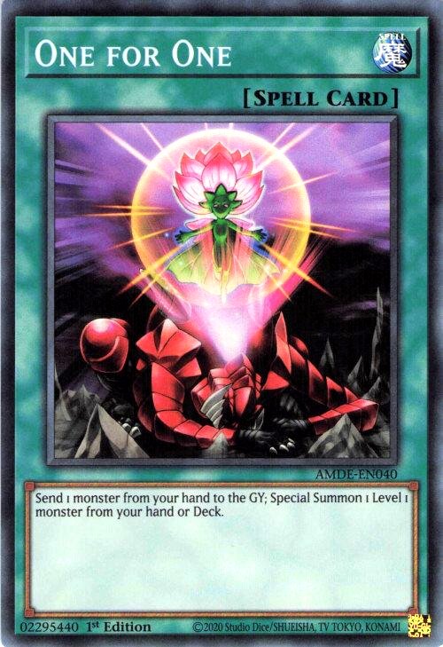 Every Staple in Yugioh (April 2024) by Solala cardcluster